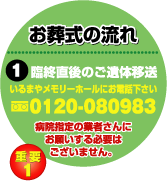 �������̗���B�悸�͂���܂⃁�����[�z�[���ւ��d�b�������I