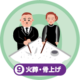 �Α���ɂ�䶔��̌�ɍ��グ���s�Ȃ��܂��B