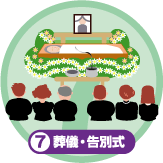 ���̐i�s���̃T�[�r�X���[�����Ă��܂��B����܂⃁�����[�z�[���ɂ��C���������B